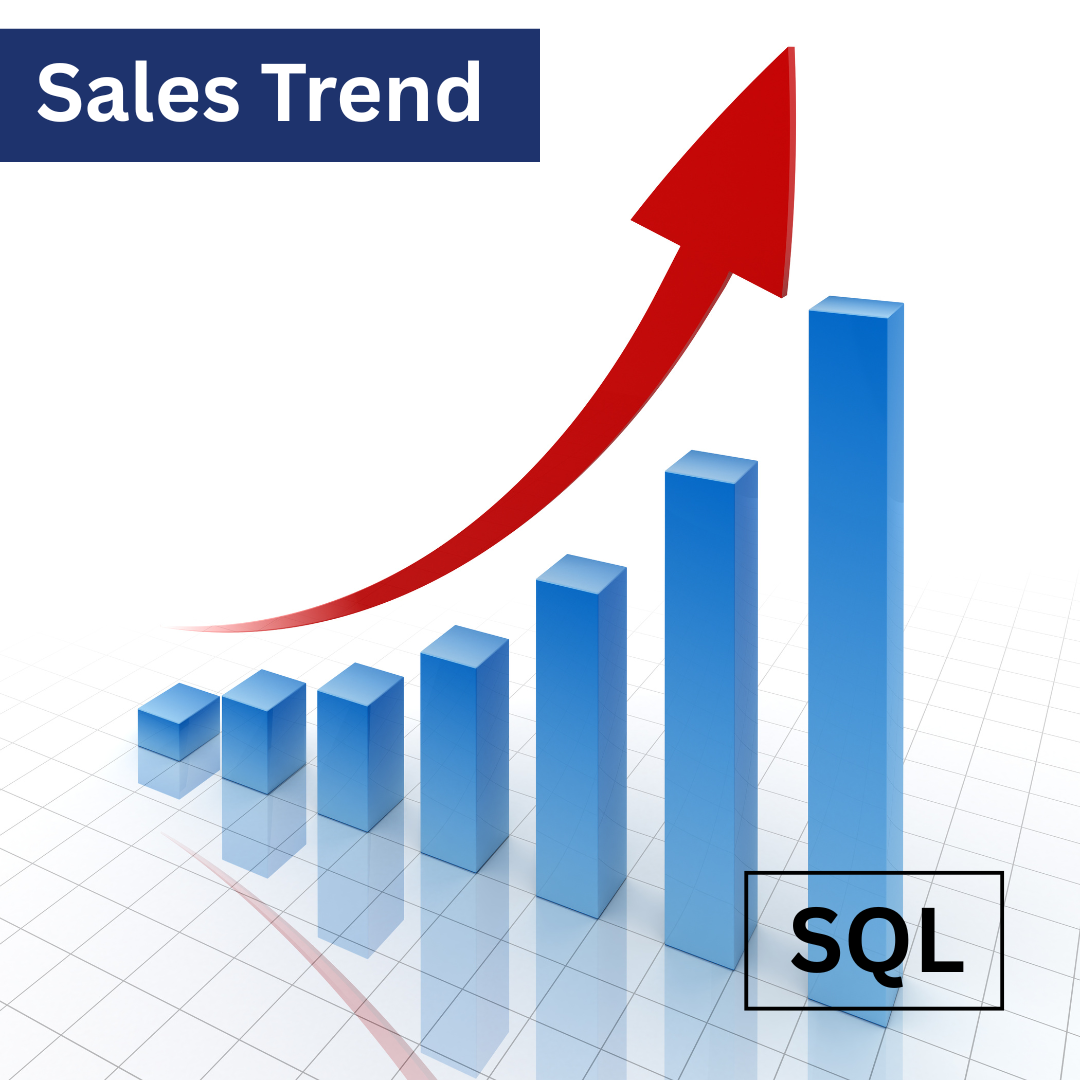 Sales Trend Query for Infor VISUAL ERP
